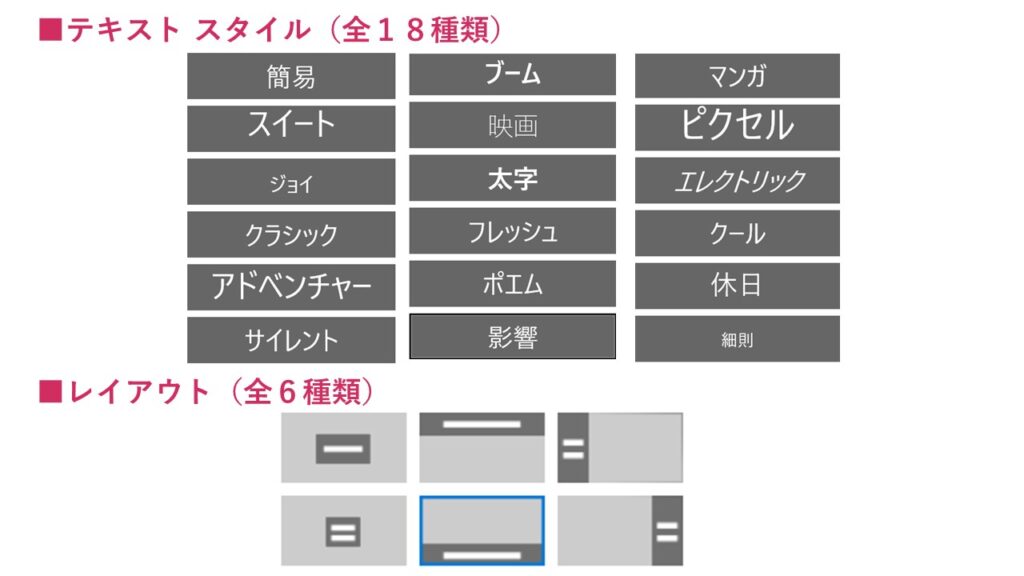 フォトアプリ　テキスト・レイアウトの種類