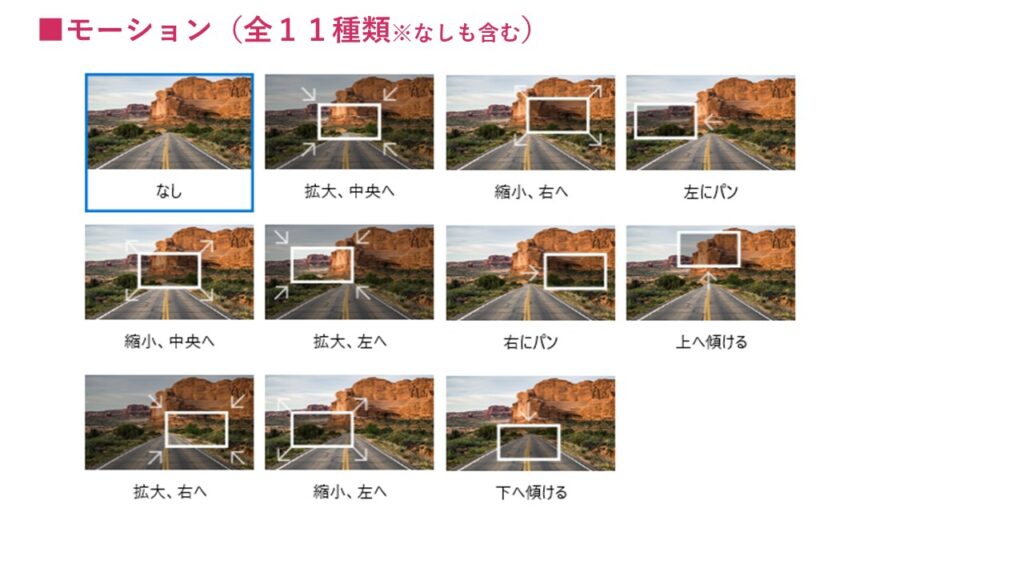 フォトアプリ　モーションの種類